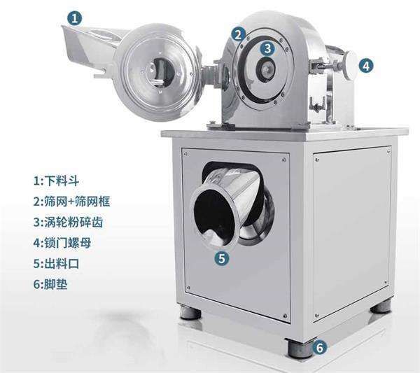 瑞昌風冷低溫粉碎機