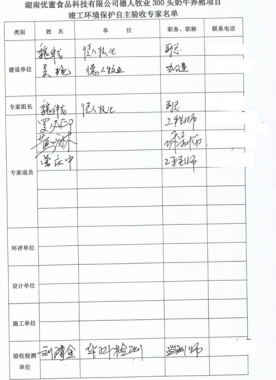 油煙廢氣產(chǎn)氣流粉碎機生量較小