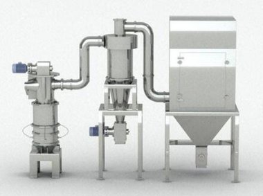 氣流式超微粉碎機更加適合高附加值物料的粉碎